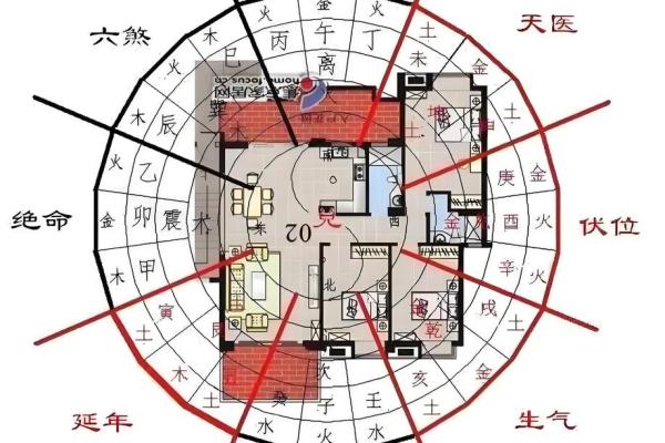 想要家庭运势好  让家里变旺的风水值得了解