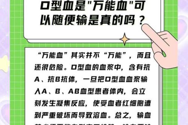 抗a凝集是什么血型