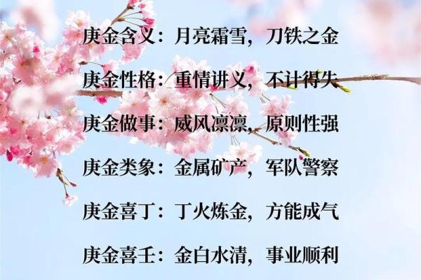 从八字命理看你该怎样走求财之路