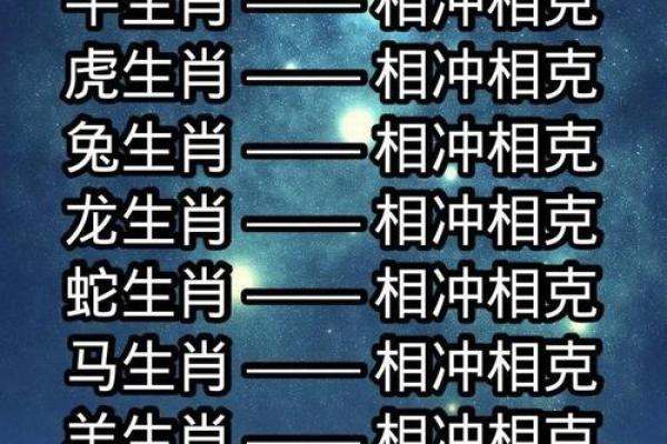 红豆与十二生肖配对看看你属于哪一种