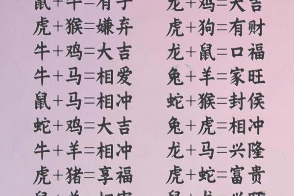 属龙男和属蛇女相配吗 属龙男配对的属相婚配表