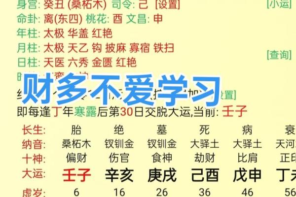 事业能取得大成就的八字是怎么样的？