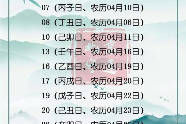 2025辛丑年农历四月二十九日是装修吉日吗？