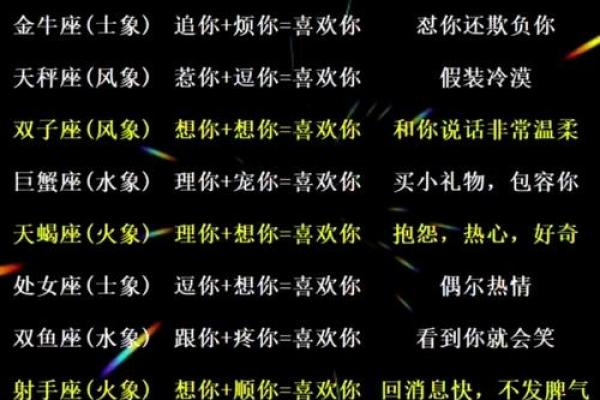 十二星座偷偷喜欢一个人的表现