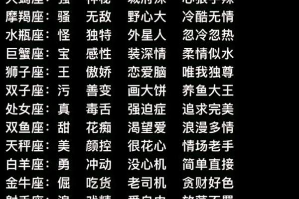 什么星座能够轻松击败摩羯座
