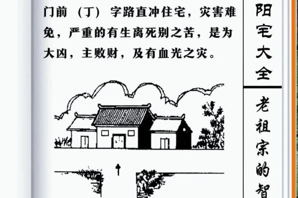 阳宅风水笔记
