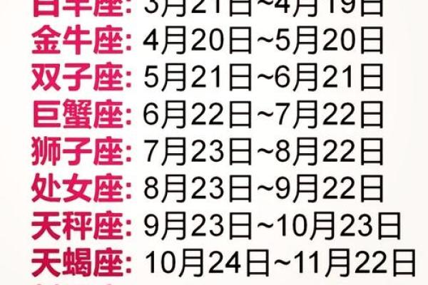 11月3日是什么星座