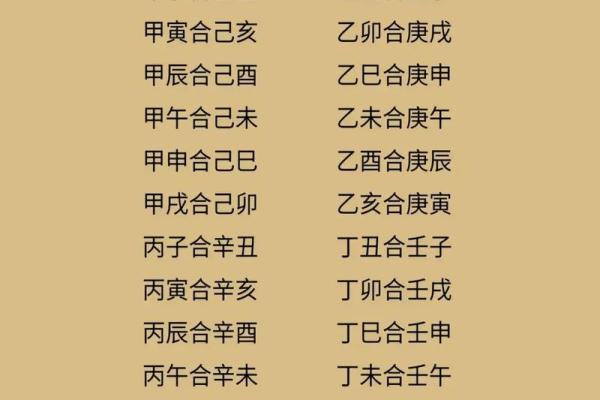 周易姻缘配对卦