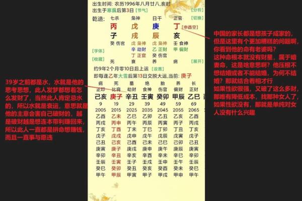 紫微斗数小字 紫微斗数小字衰老病死？