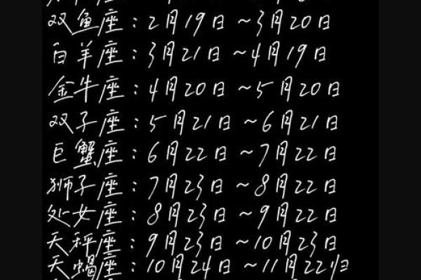 十二星座日期表-十二星座时间表