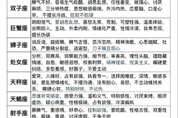 金牛座上升星座天蝎座的人性格有什么特点