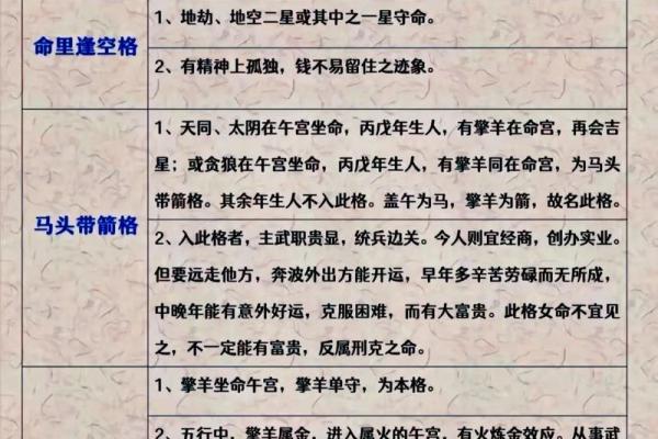 紫薇斗数讨论