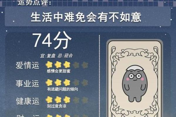 新浪星座运势详解查询