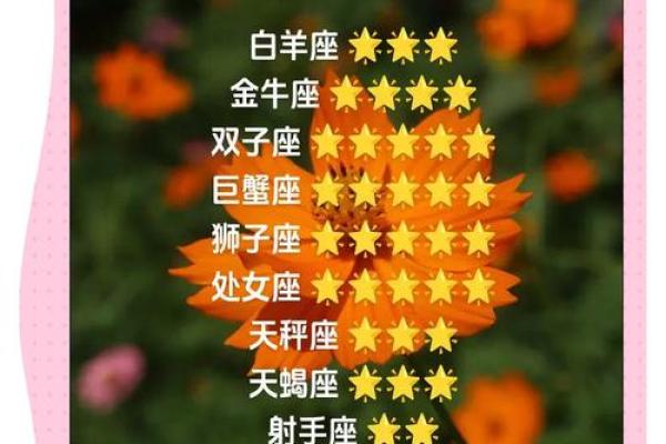 新浪星座运势详解查询