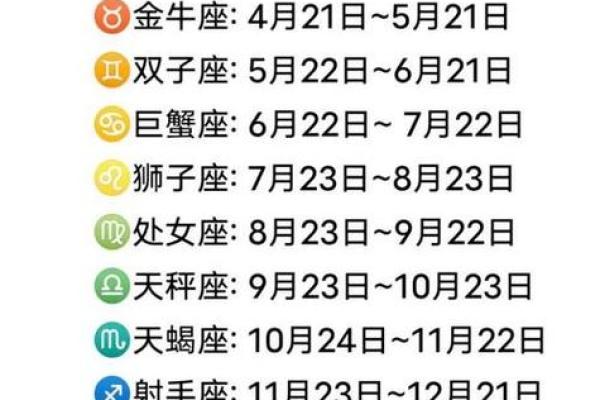六月六号的星座和特点