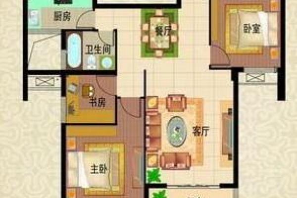 看房子风水的大神百度贴吧