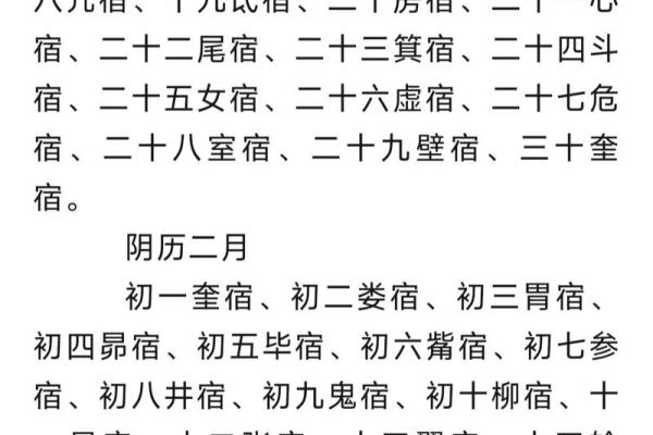 二十八星宿哪个星座最强大