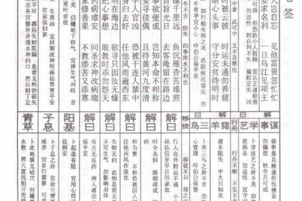玄武山佛祖灵签解签39号