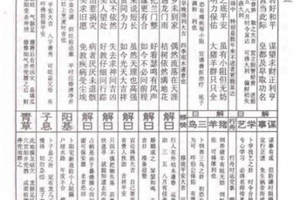 太上灵签19