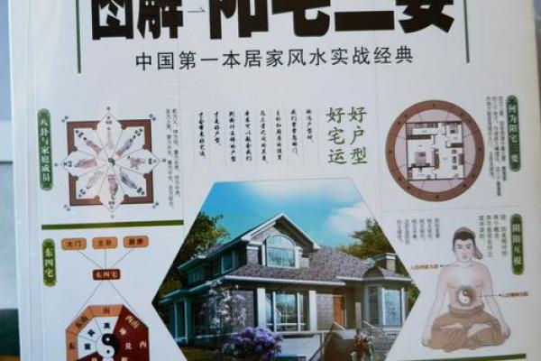 从哪些方面确定阳宅风水的好坏？