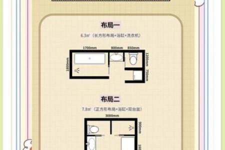 居家之卫生间在哪个方位较好呢