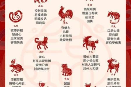盘点十二生肖中天生爱犯贱的生肖排行