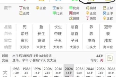贫穷八字