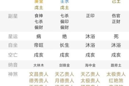 财官印透出天干的八字好吗