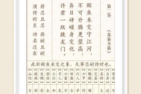 观音灵签第四八签复合
