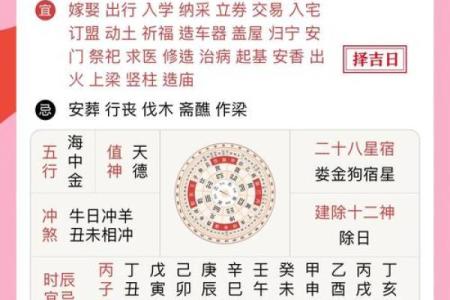 结婚选日子可不能随便翻黄历，结婚择吉日的规矩要知道