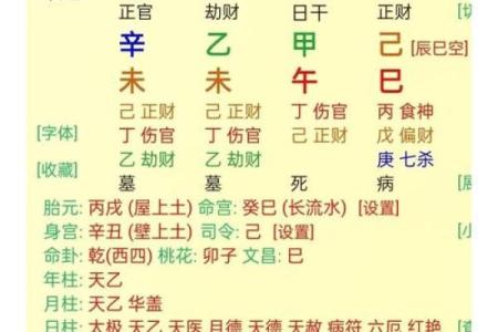 八字命理-2024年农历八月初五的孩子命运详解