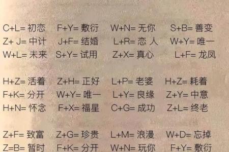 姓名笔画配对图片表 姓名笔画配对图片表格？