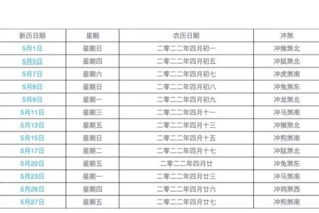 开市吉日查询：2024年四月开市吉日