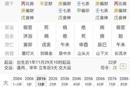八字印好