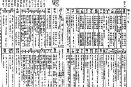 天后灵签第99签