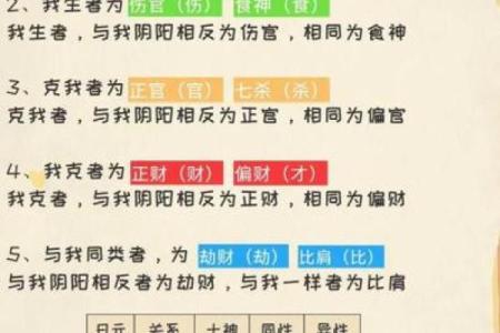 八字中正官正印正财都有是好命吗