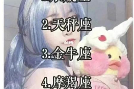 水瓶座颜值排名！看看你的星座占第几位