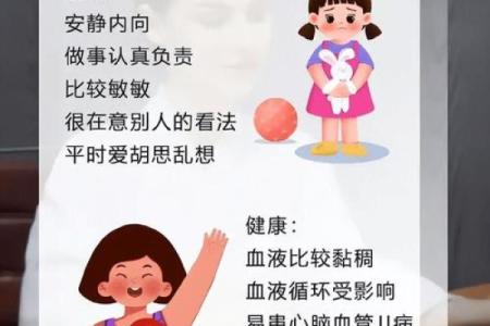血型决定寿命长短？美国60万人研究发现：A型血60岁前或更易中风