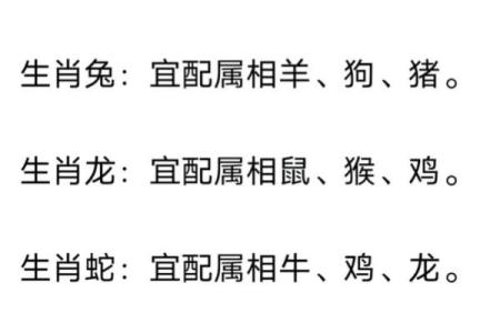 男女婚姻属相配对表 如何利用男女婚姻属相配对表选择恋爱对象