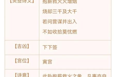 观音灵鉴8签