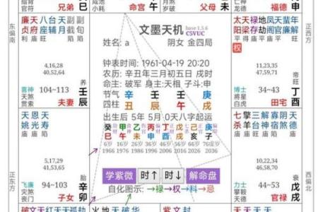 紫微斗数案例分享三：27岁的小伙子不要捡了芝麻丢了西瓜