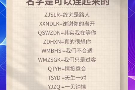 姓名配对的指数有多高 姓名配对准确率？