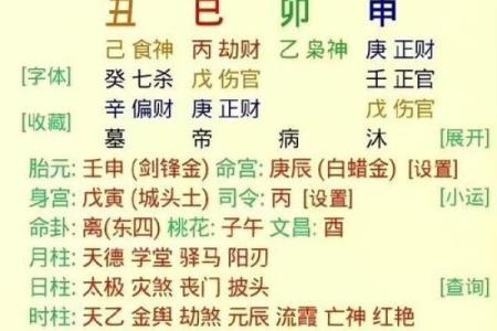 八字身弱看婚姻