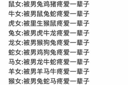 最准的12生肖配对表男龙女兔马 属相婚配男龙女兔