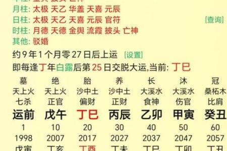 八字卯时