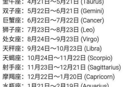 10月11号什么星座