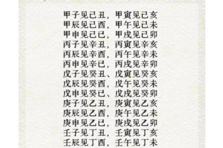 八字怎么配姻缘 八字怎么配对？