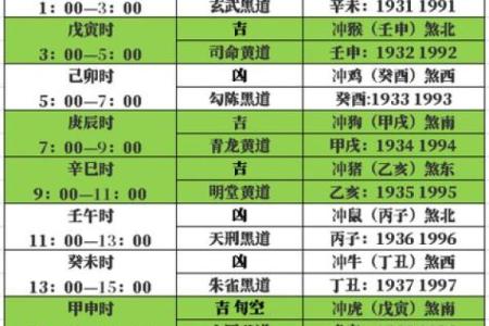 老黄历：每日运势（9月8日 乙亥日）