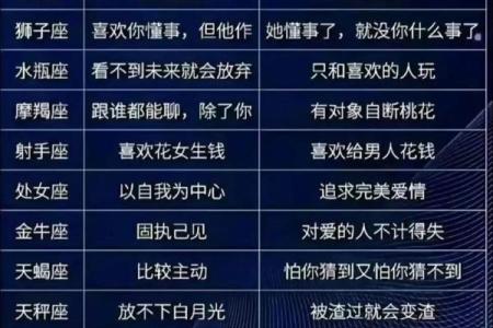 双子和白羊配对 双子和白羊配对指数