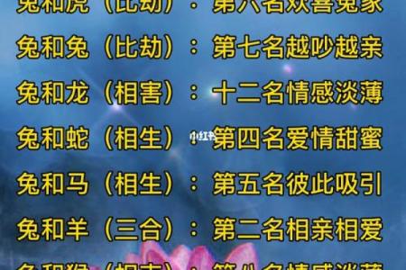 女蛇男鼠属相婚配好吗 女蛇男鼠配对宜